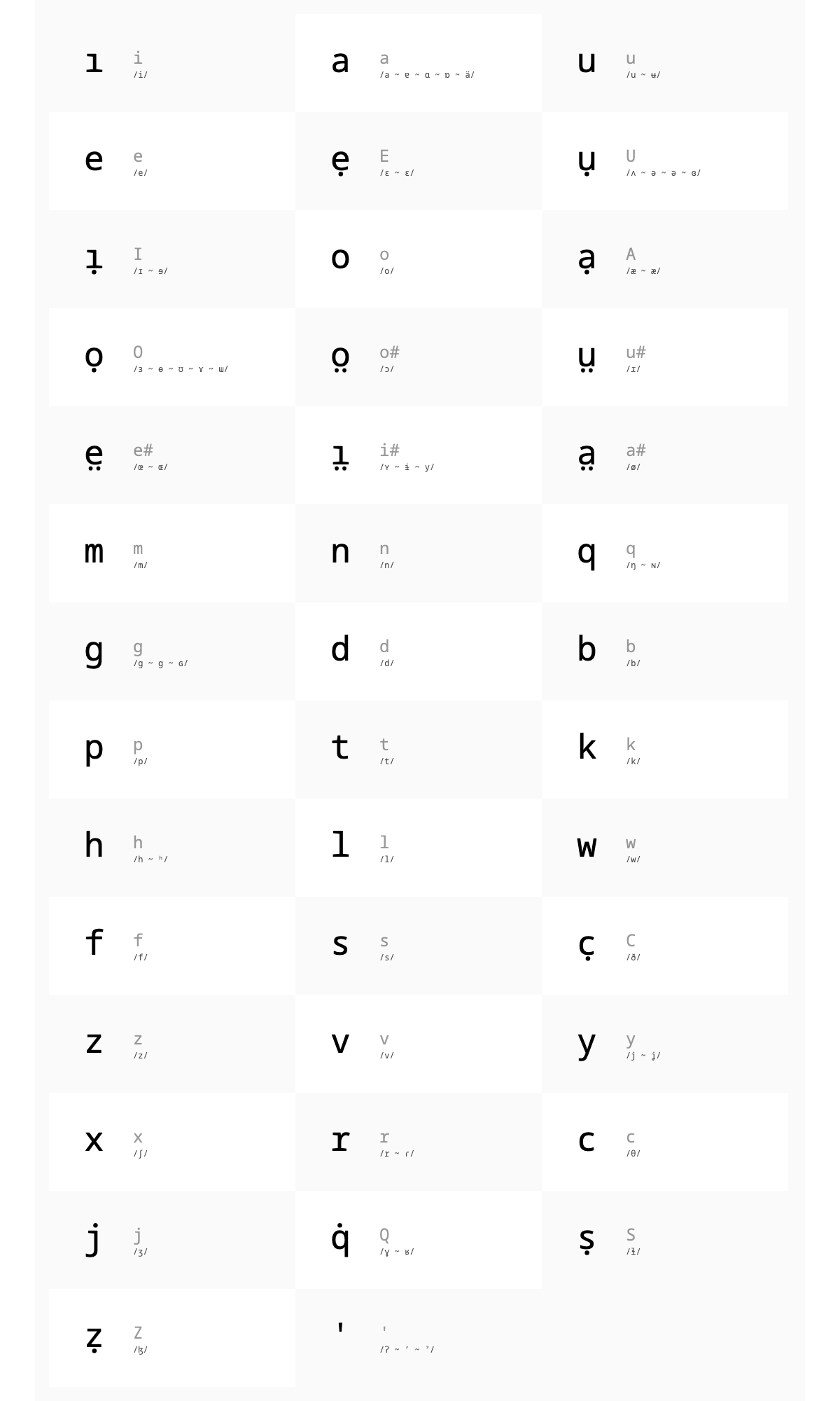 Call Script gallery image