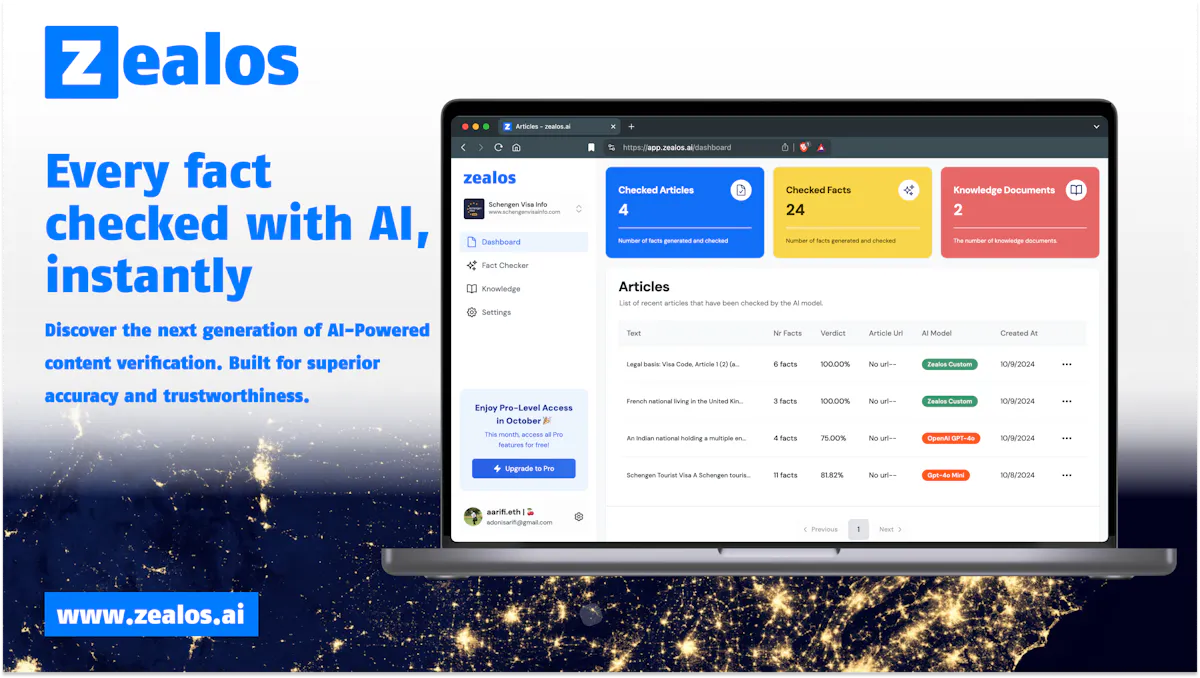 zealos.ai