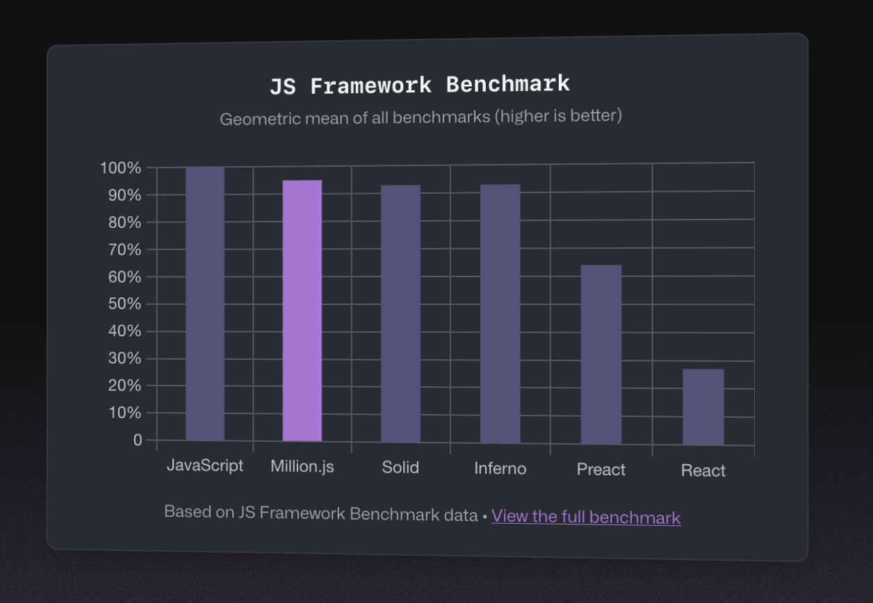 Juta.js v2.0.0 media 3