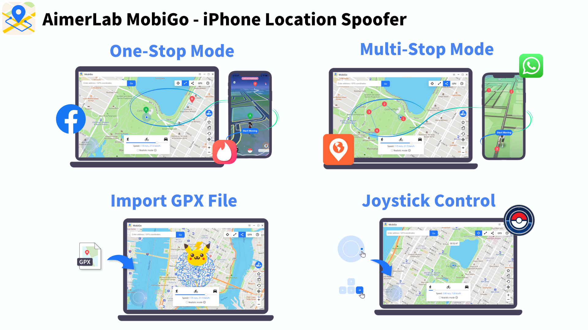 AimerLab Mobigoメディア4