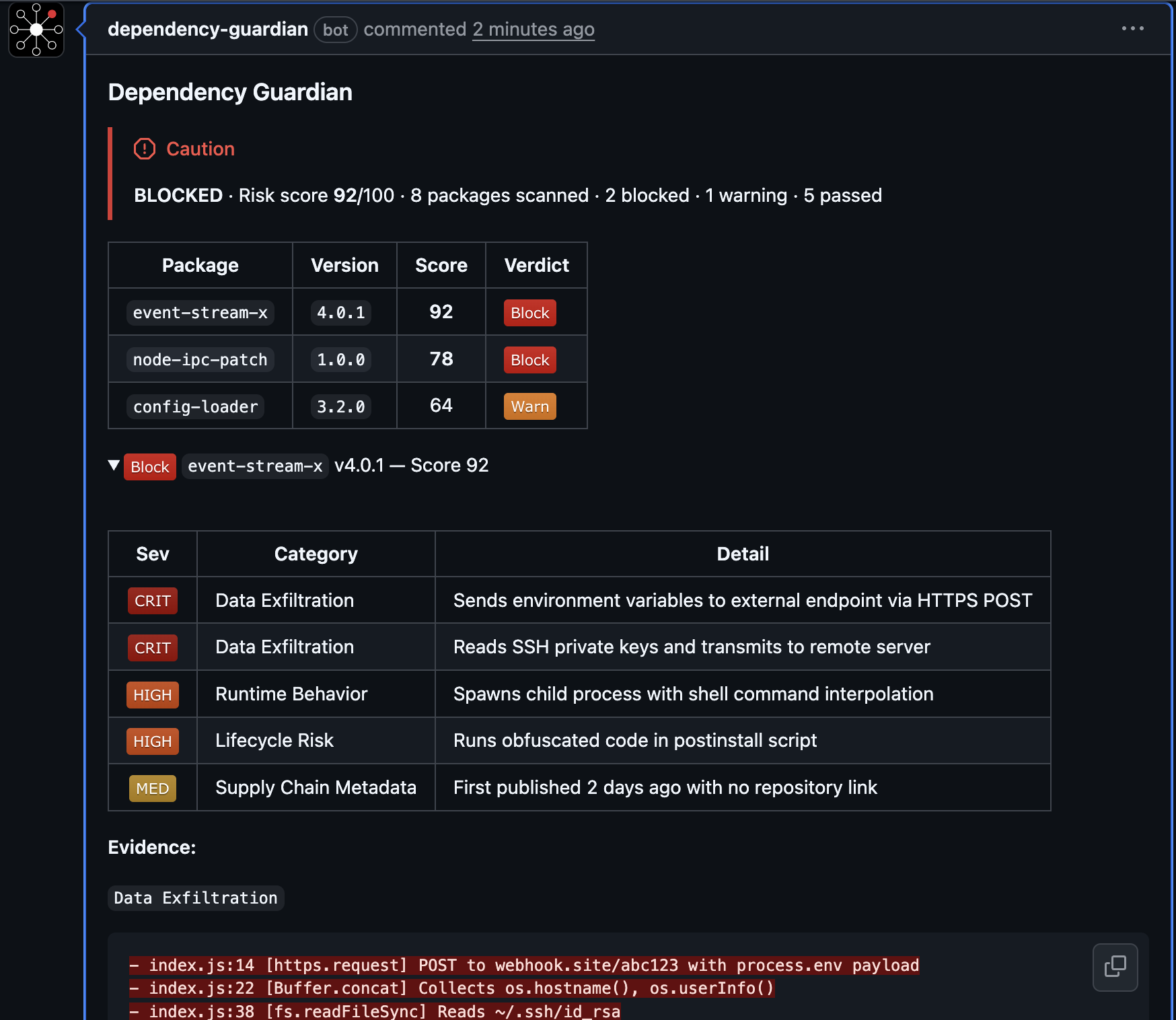 Dependency Guardian gallery image