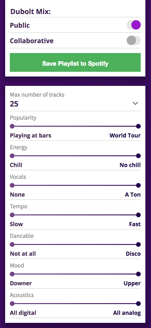 Dubolt gallery image