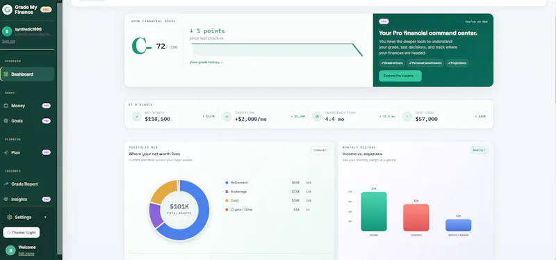 Grade My Finance screenshot 3