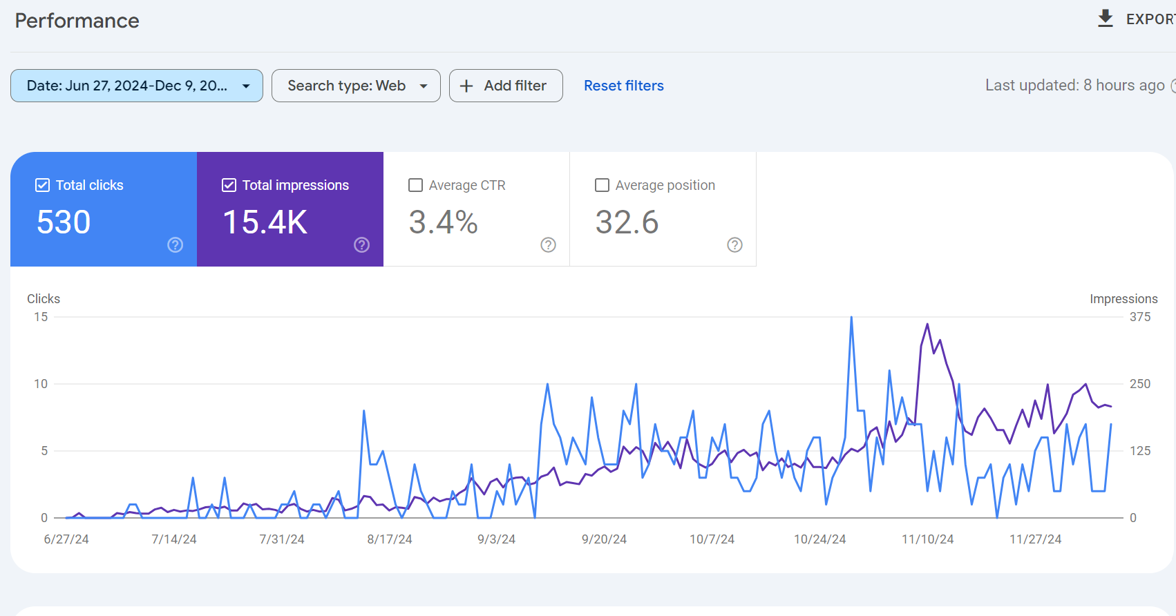 Zillion Auto-Blogger - สร้างการคลิกเพิ่มเติมบนเว็บไซต์ของคุณ media 2
