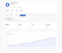 BoostFluence Free Tier gallery image