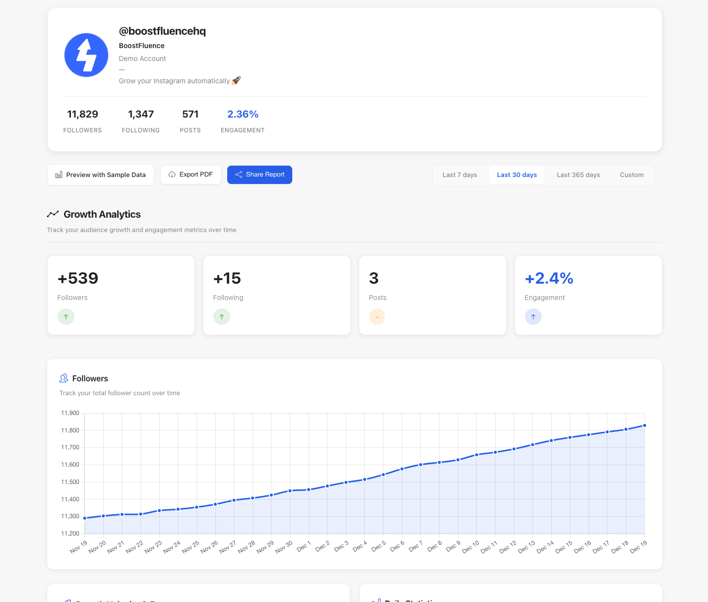 BoostFluence Free Tier - Screenshot 2 showing product features and functionality