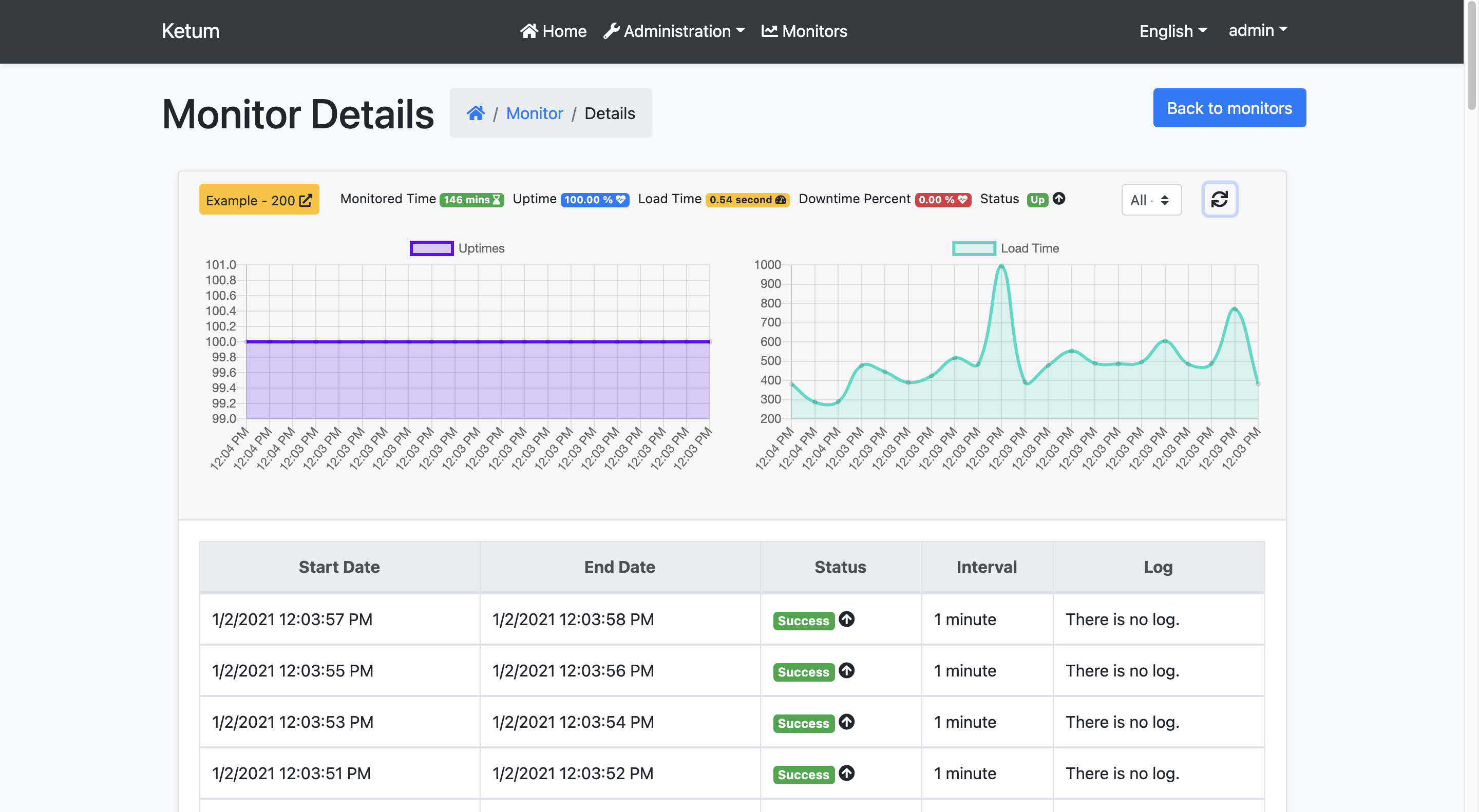 Open Source Web/API Monitoring Tool gallery image