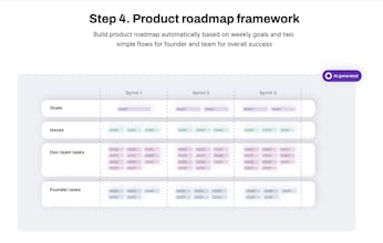Product Board gallery image