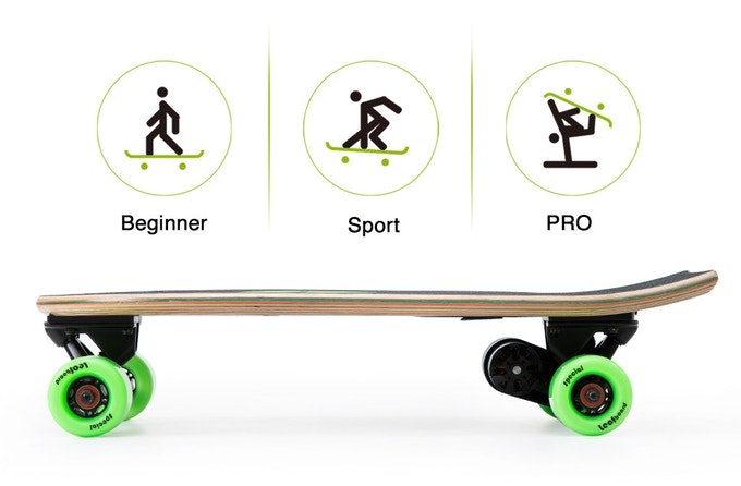 Leafboard Plus gallery image