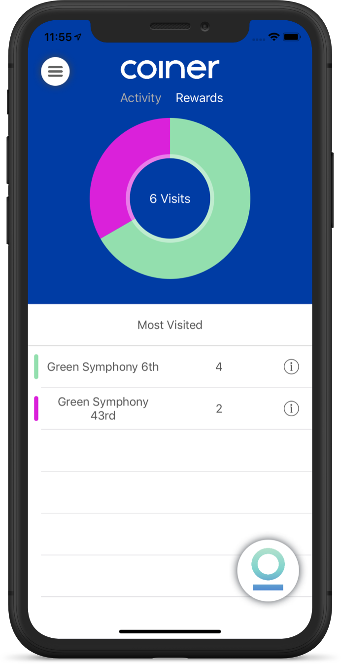 Coiner Technologies gallery image
