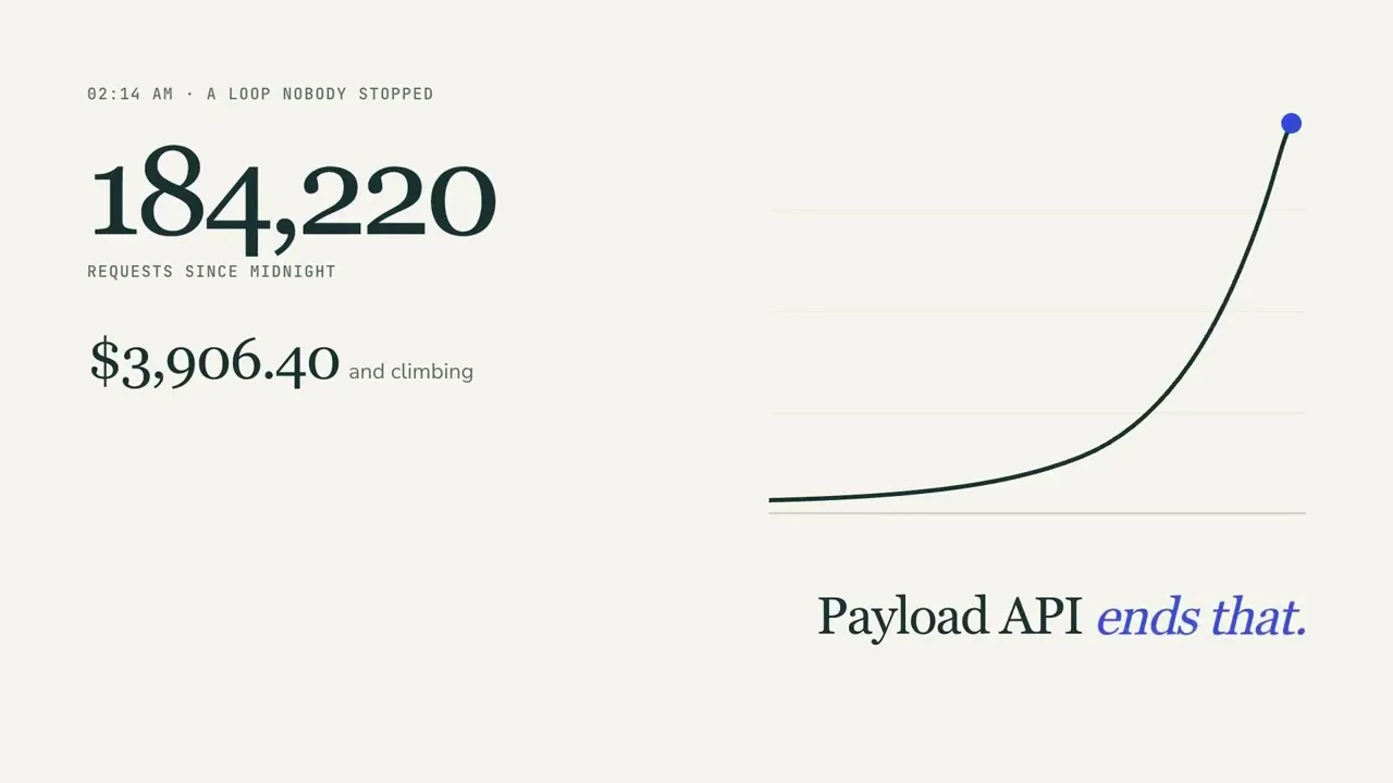 WhatsApp Number Checker API gallery image
