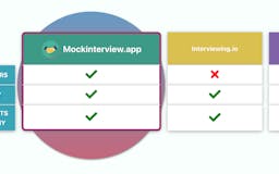 Mockinterview.app media 2