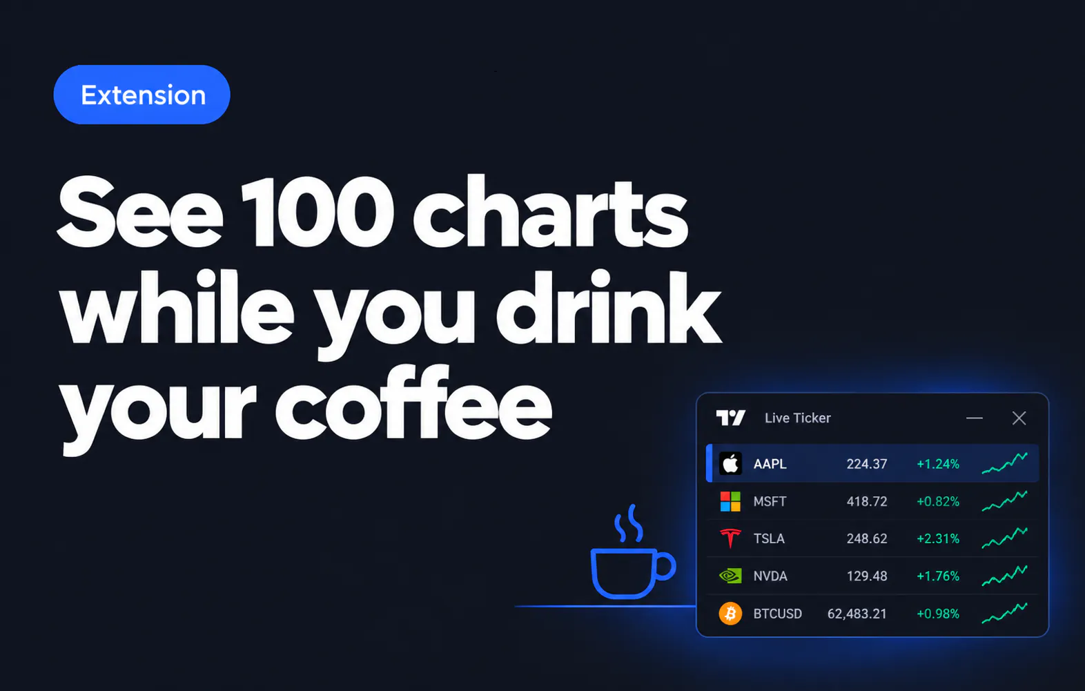AutoChart gallery image
