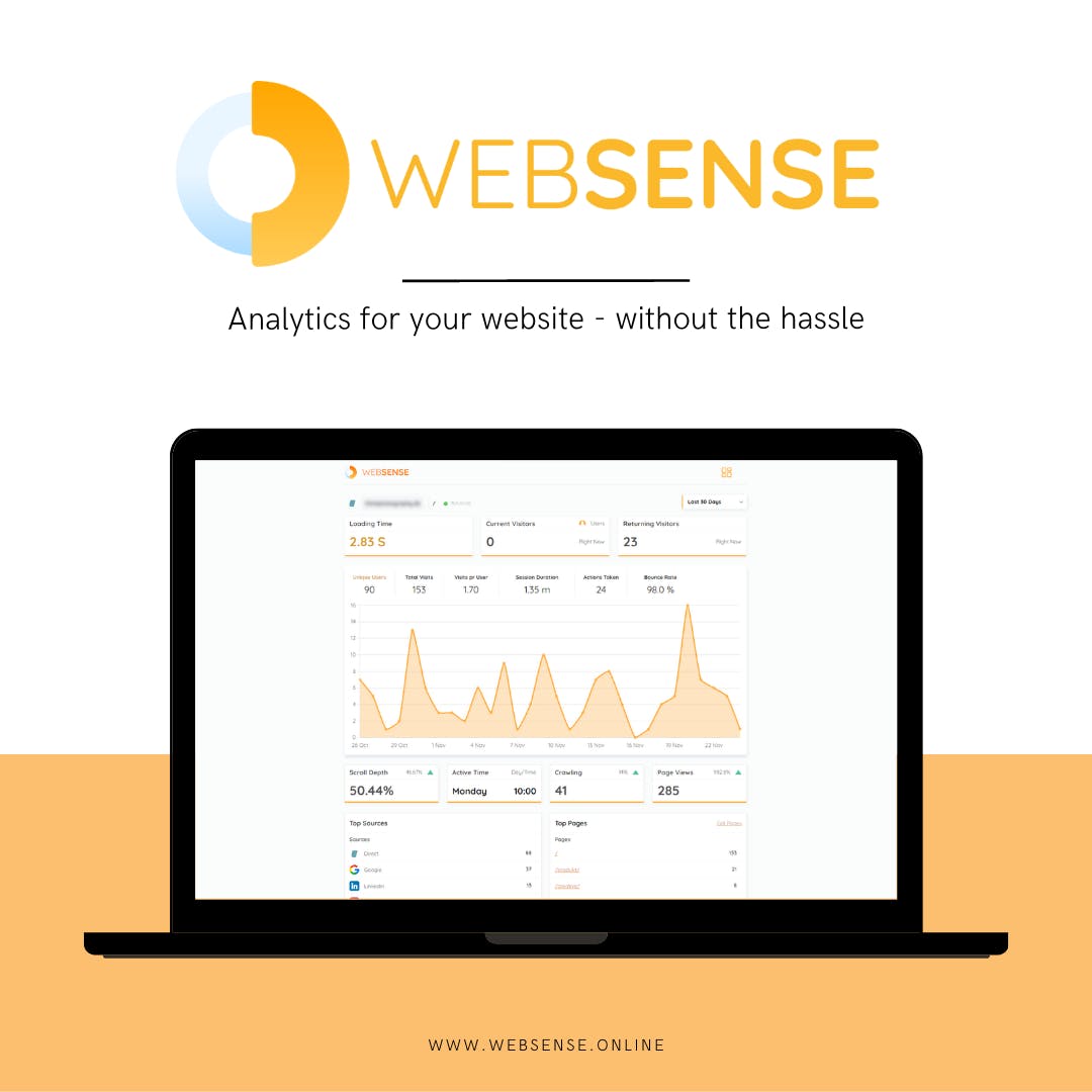 Websense Analytics media 1