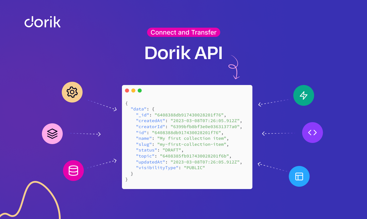 Doric 3.0 - Создание профессиональных сайтов в 10 раз дешевле без кода медиа 5