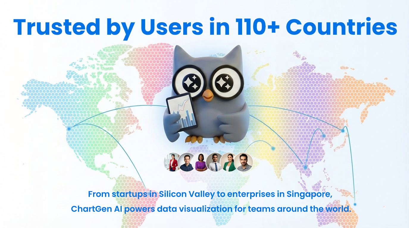 ChartGen AI gallery image