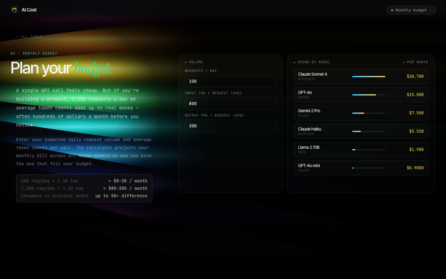 AI Cost —Token Counter & Cost Calculator gallery image