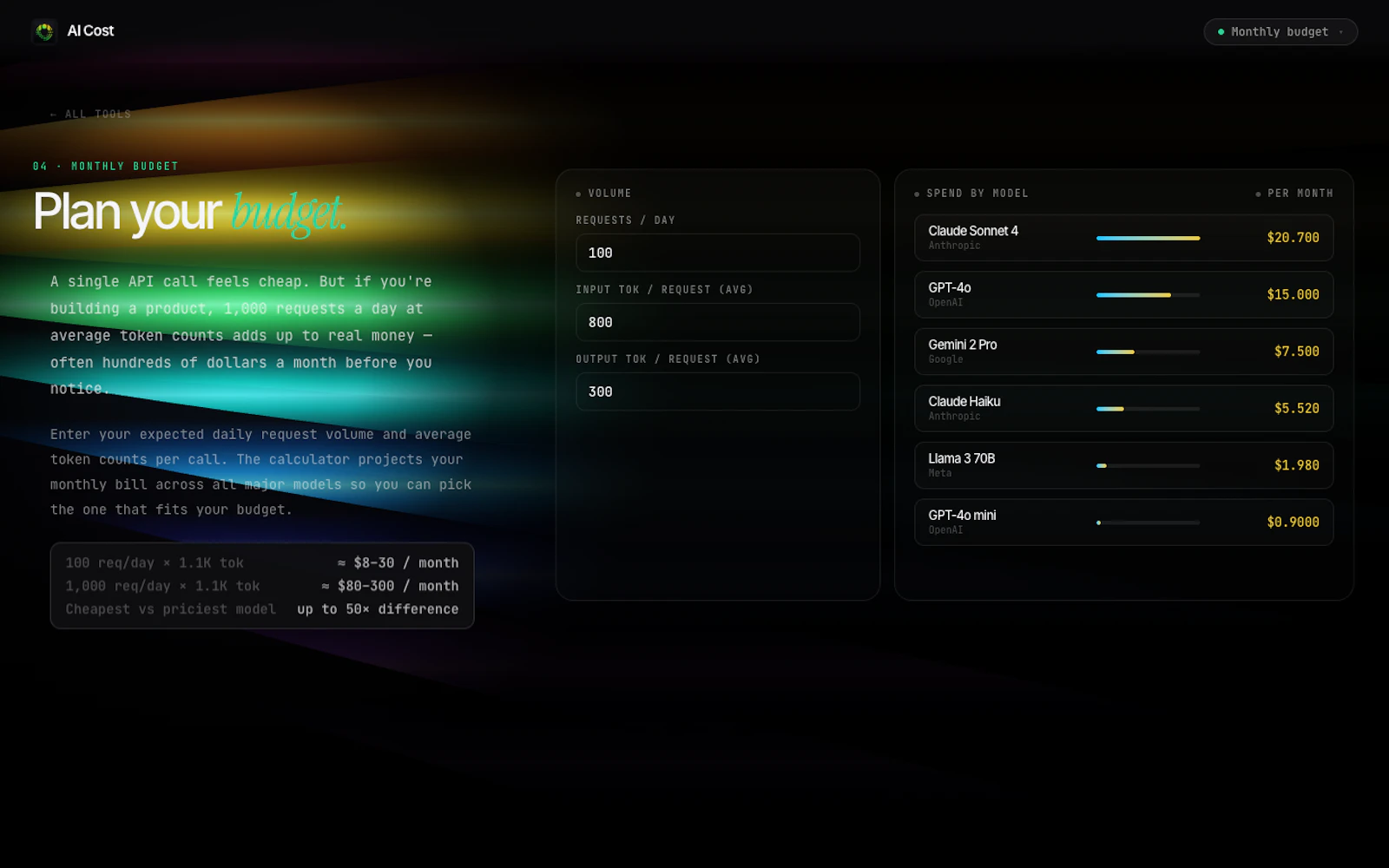 AI Cost —Token Counter & Cost Calculator screenshot 4