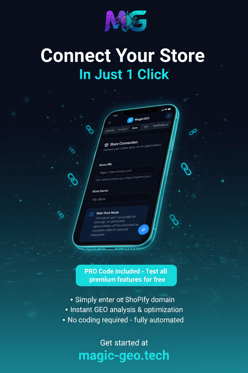 MagicGEO gallery image