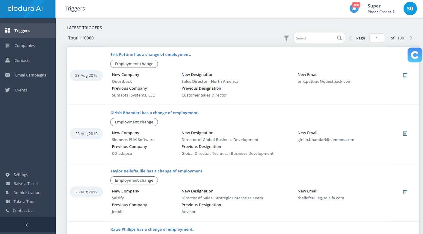 Clodura.AI gallery image