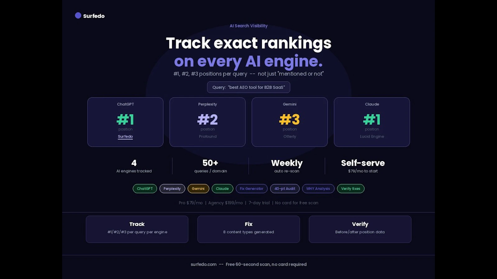 Surfedo screenshot 1 (video preview)