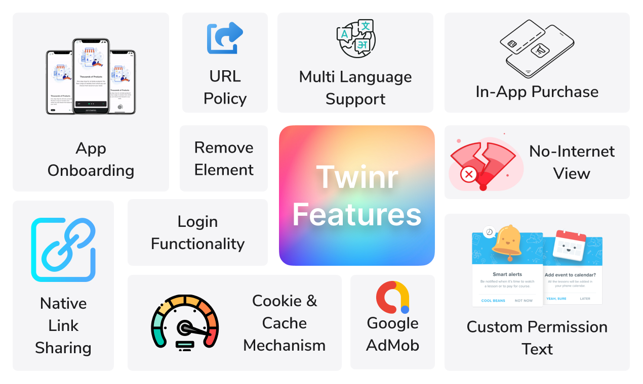 Média Twinr 2.0 - Convertir n'importe quel site Web en applications mobiles en quelques minutes 3
