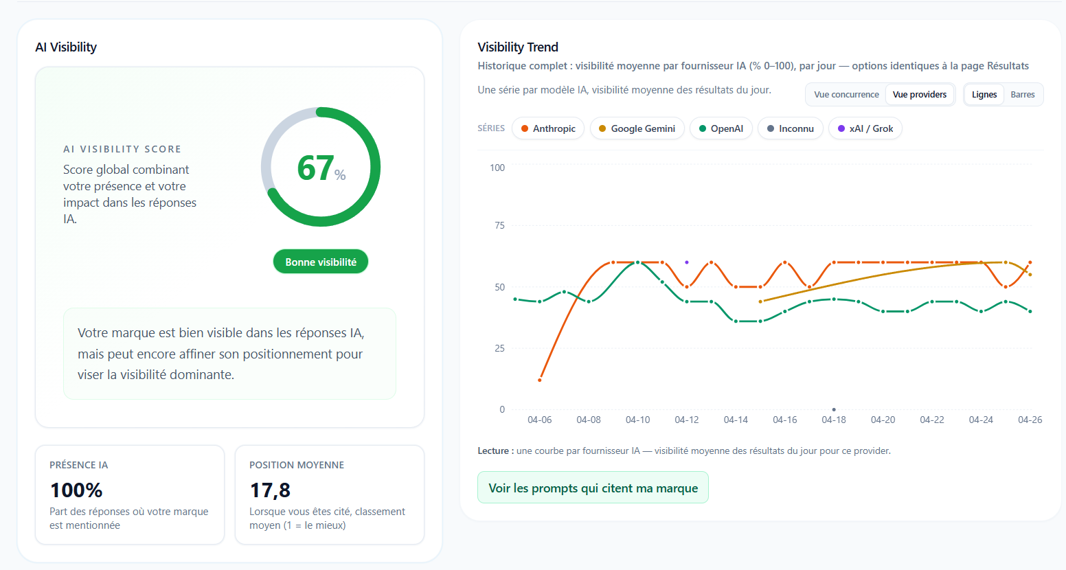 N8Rank gallery image