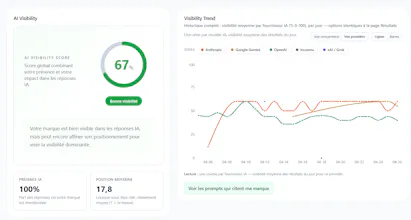 N8Rank gallery image