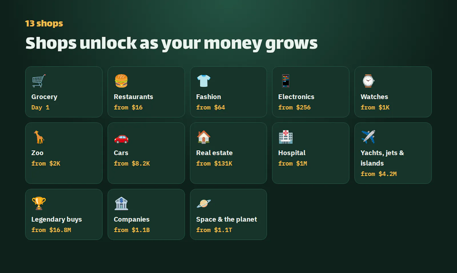 Spend It All screenshot 5