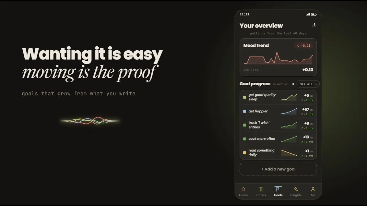 Mirror - AI Habit Tracker & Journal gallery image