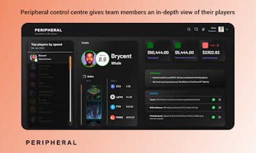 Peripheral gallery image