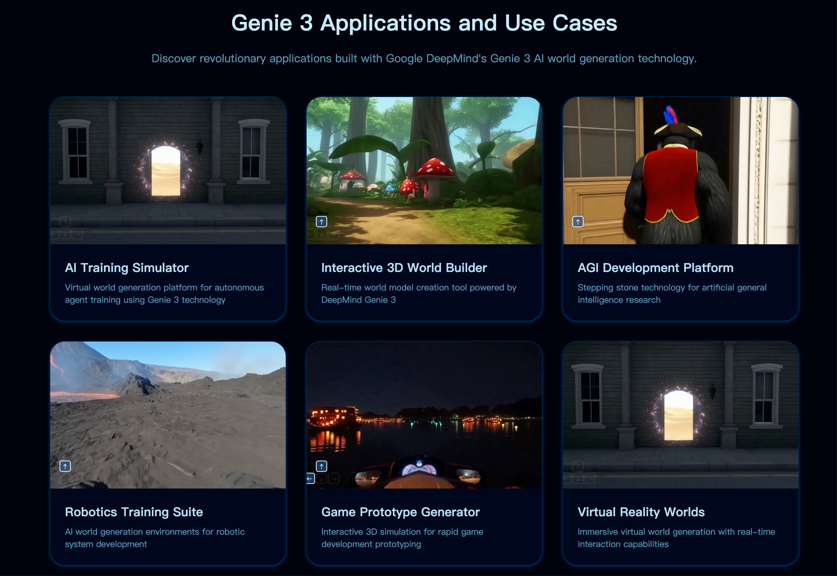 Genie 3 Hub gallery image