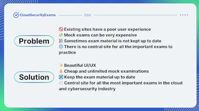 CloudSecurityExams.AI gallery image