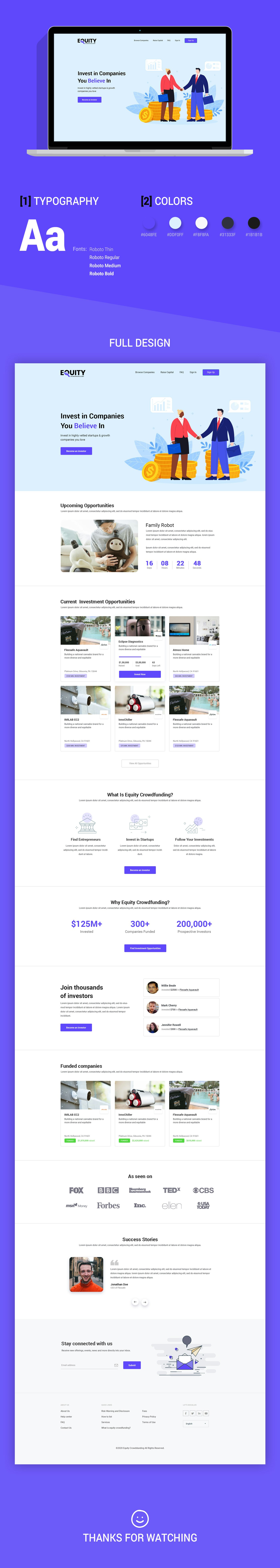 White Label Crowdfunding Software gallery image