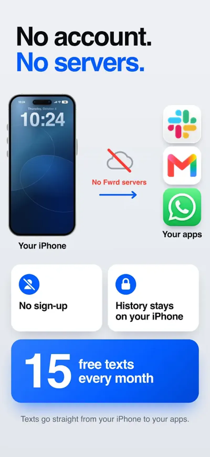Fwrd screenshot 7