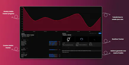 Content Creator Brain 4.0 gallery image