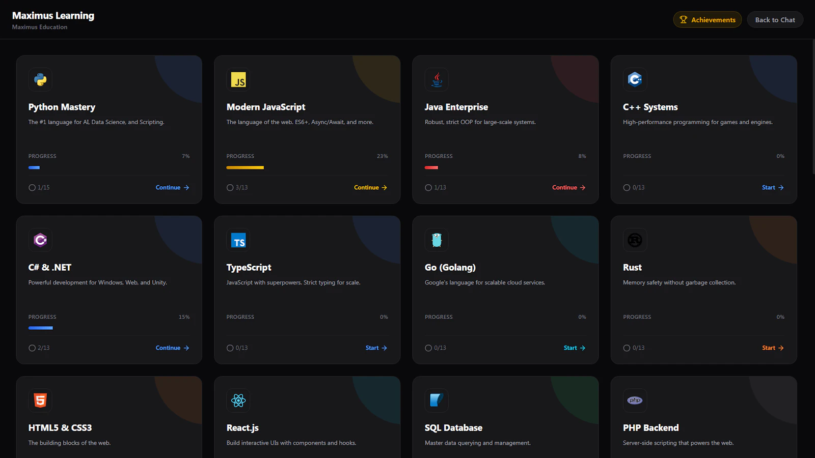 Maximus Dev screenshot 3