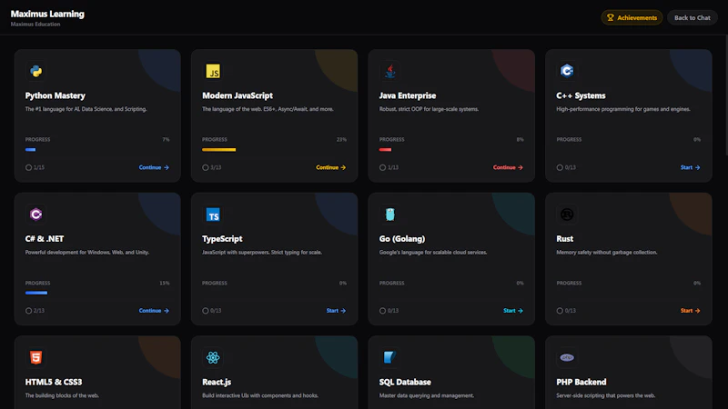 Maximus Dev screenshot 3