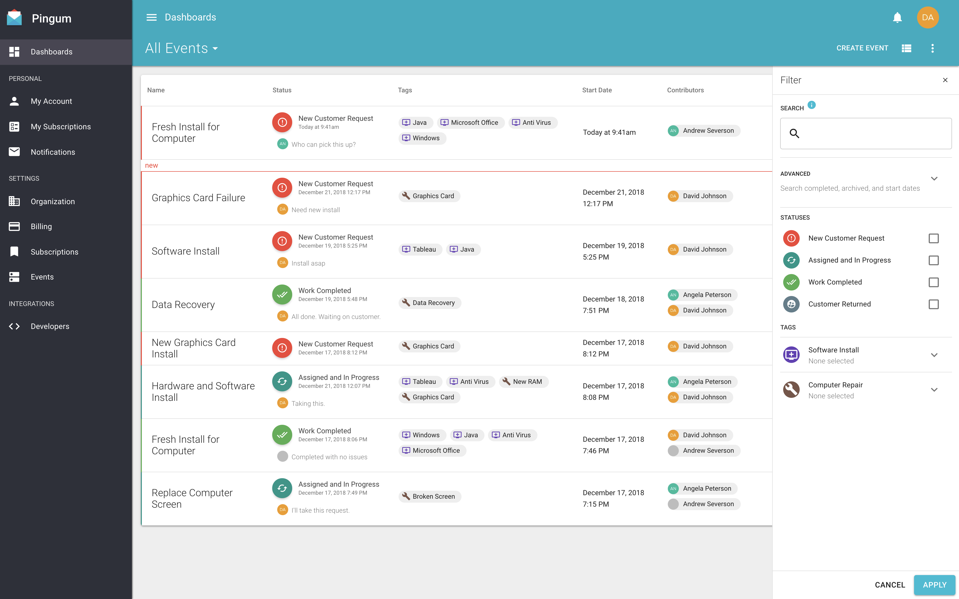 Pingum gallery image