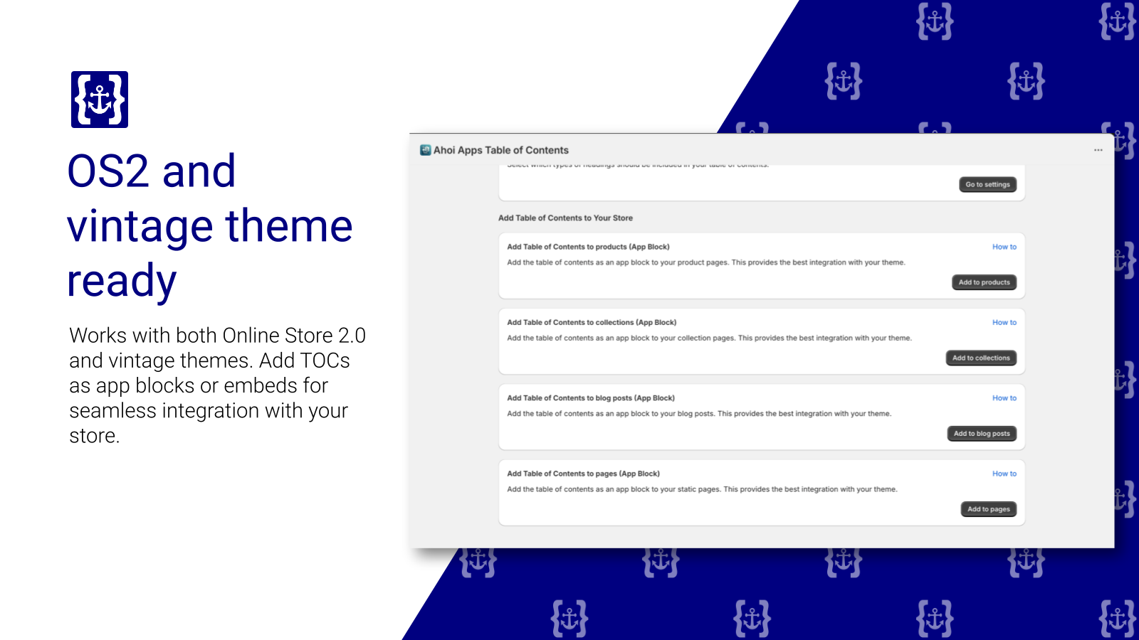 Média Shopify Table des matières - Faites des pages Shopify numérisables, structurées et conviviales. 6