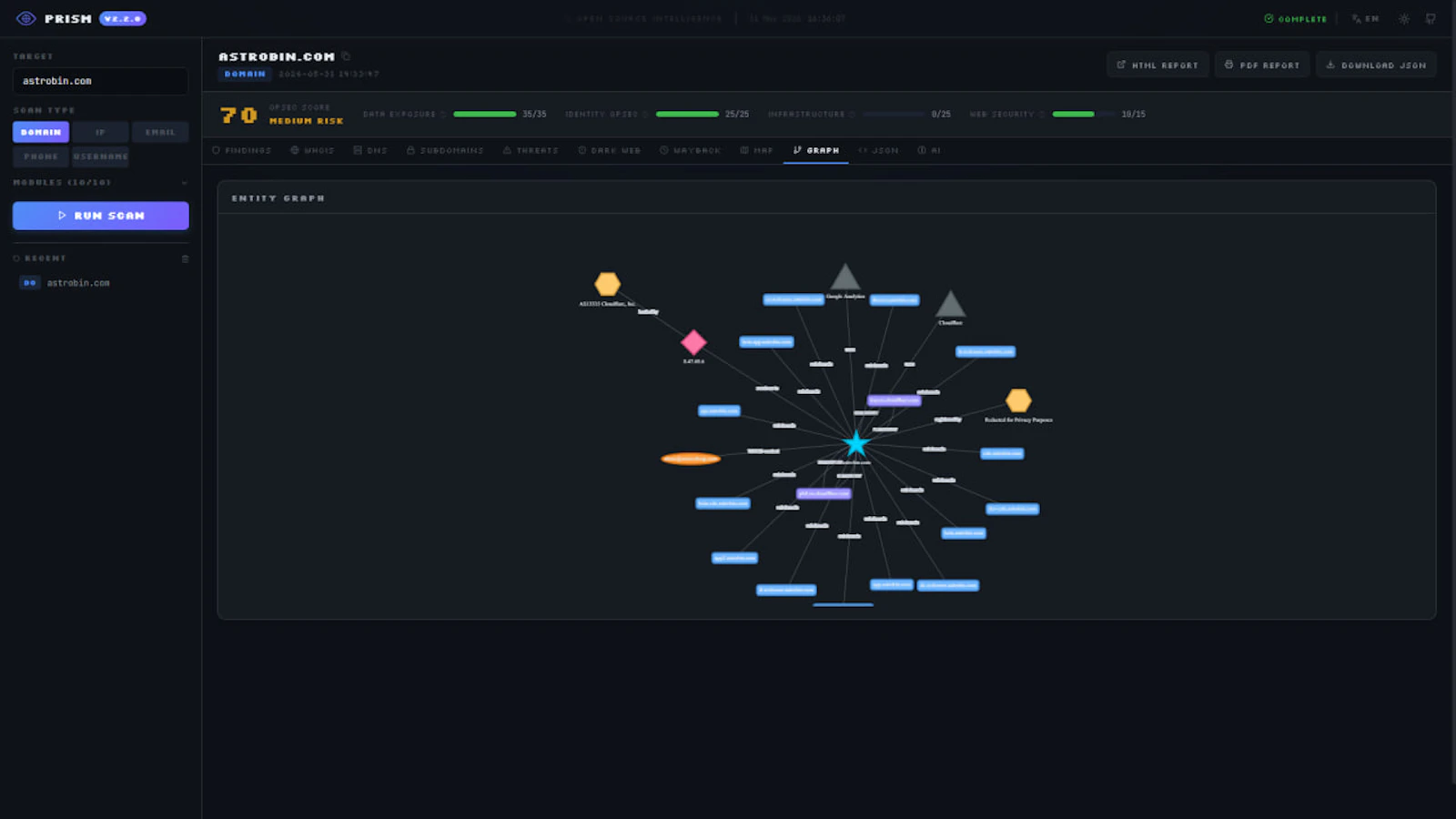 Prism - All-in-one OSINT platform screenshot 10