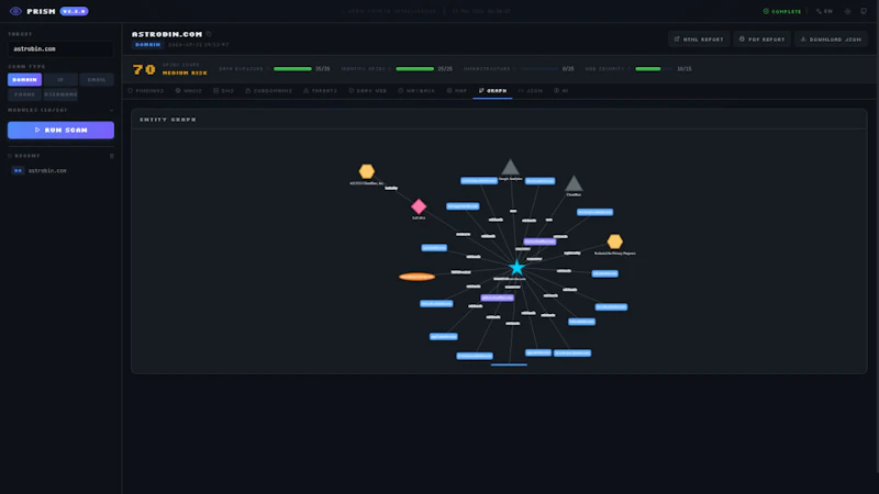 Prism - All-in-one OSINT platform screenshot 10