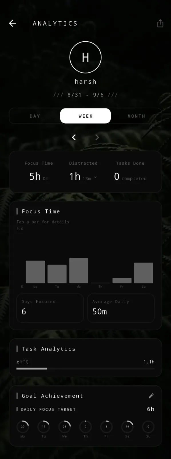 MonoPhone: Minimal Focus Launcher gallery image