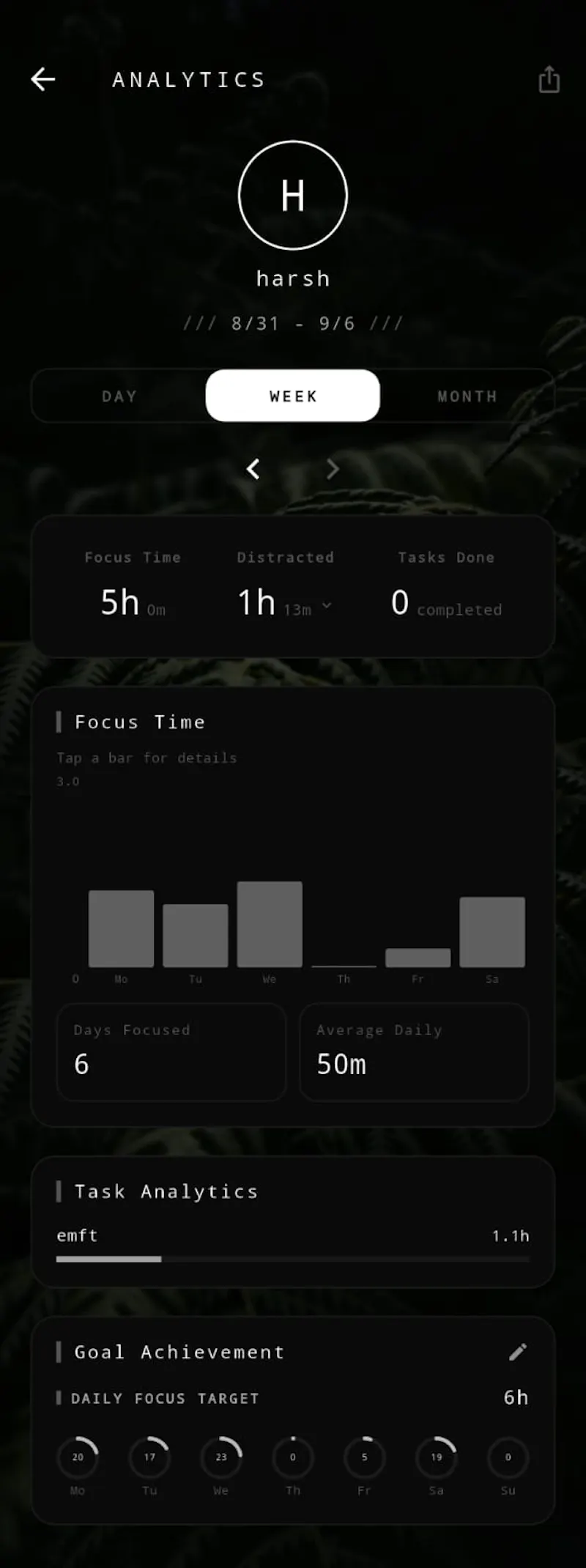 MonoPhone: Minimal Focus Launcher screenshot 2