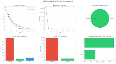 QuarterBit AXIOM gallery image