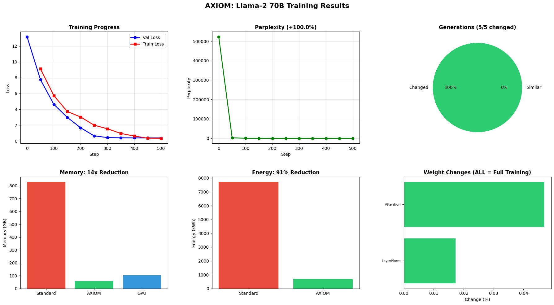 QuarterBit AXIOM - Screenshot 3 showing product features and functionality