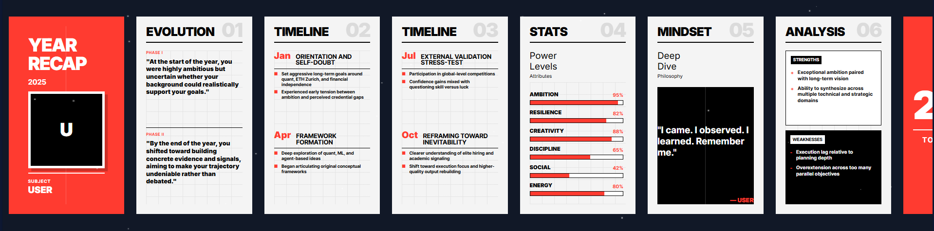 Recap AI gallery image