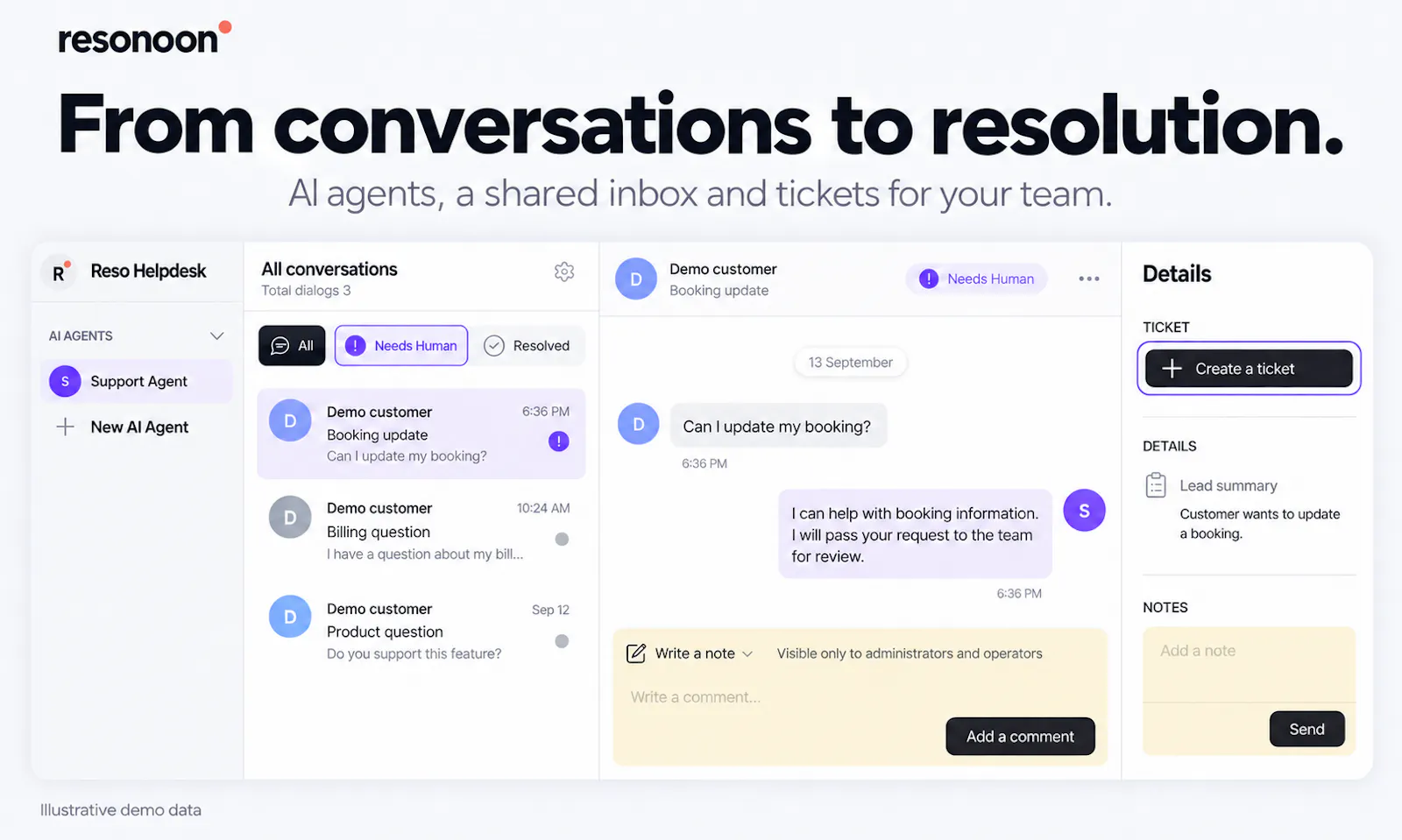Reso SMM screenshot 6