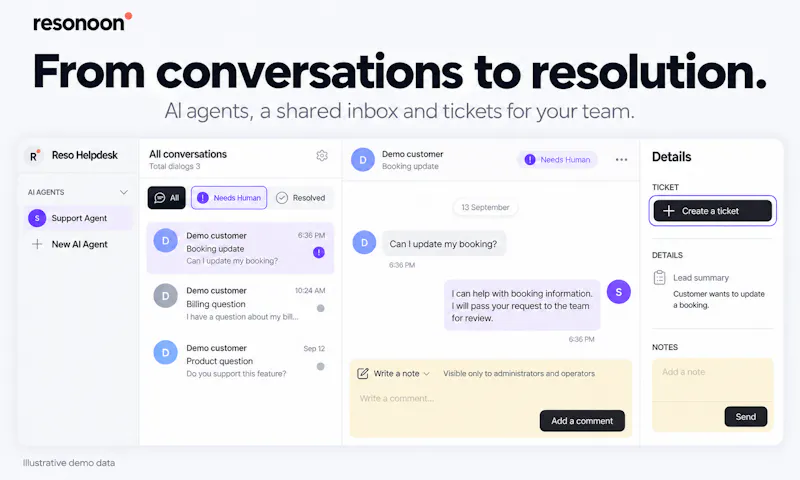 Reso SMM screenshot 6