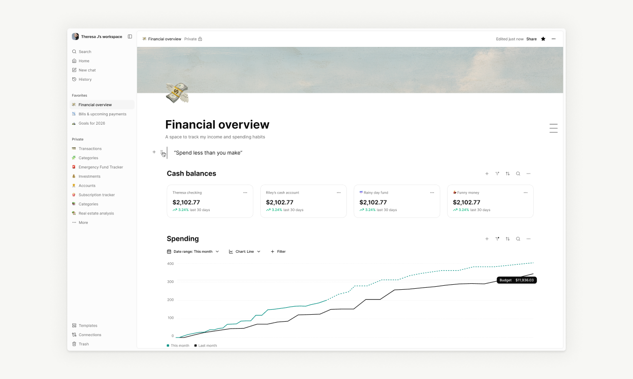 Orella gallery image